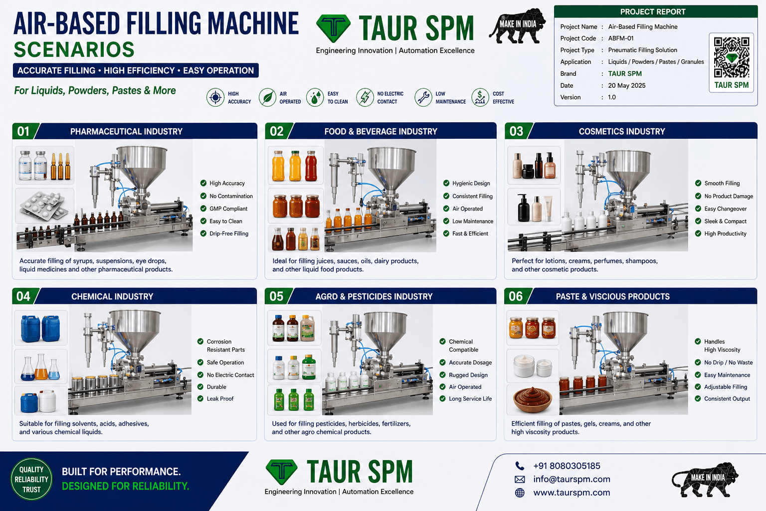 ABFM-250   Air-Based Filling Machine Main Feature