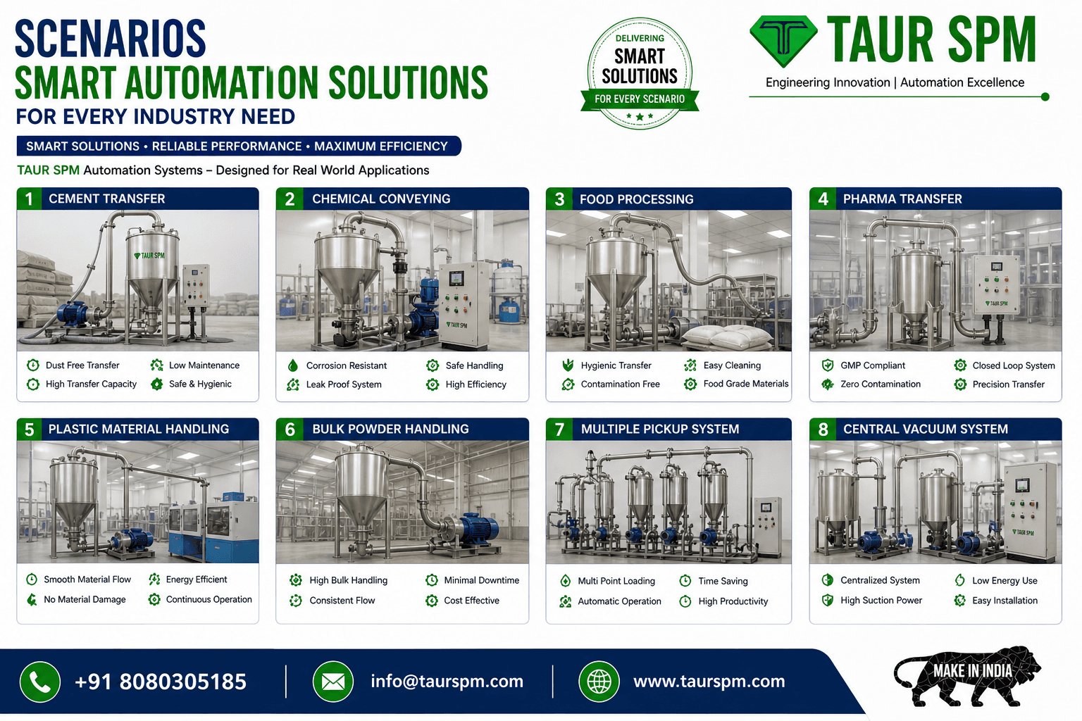 PCS-01 Pneumatic Conveyor System Main Feature