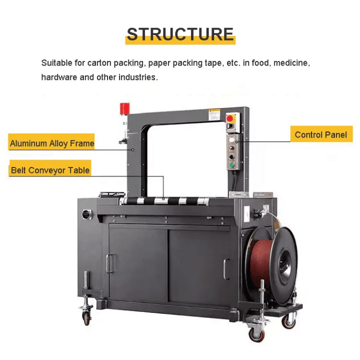 Fully Automatic Strapping Machine Main Feature