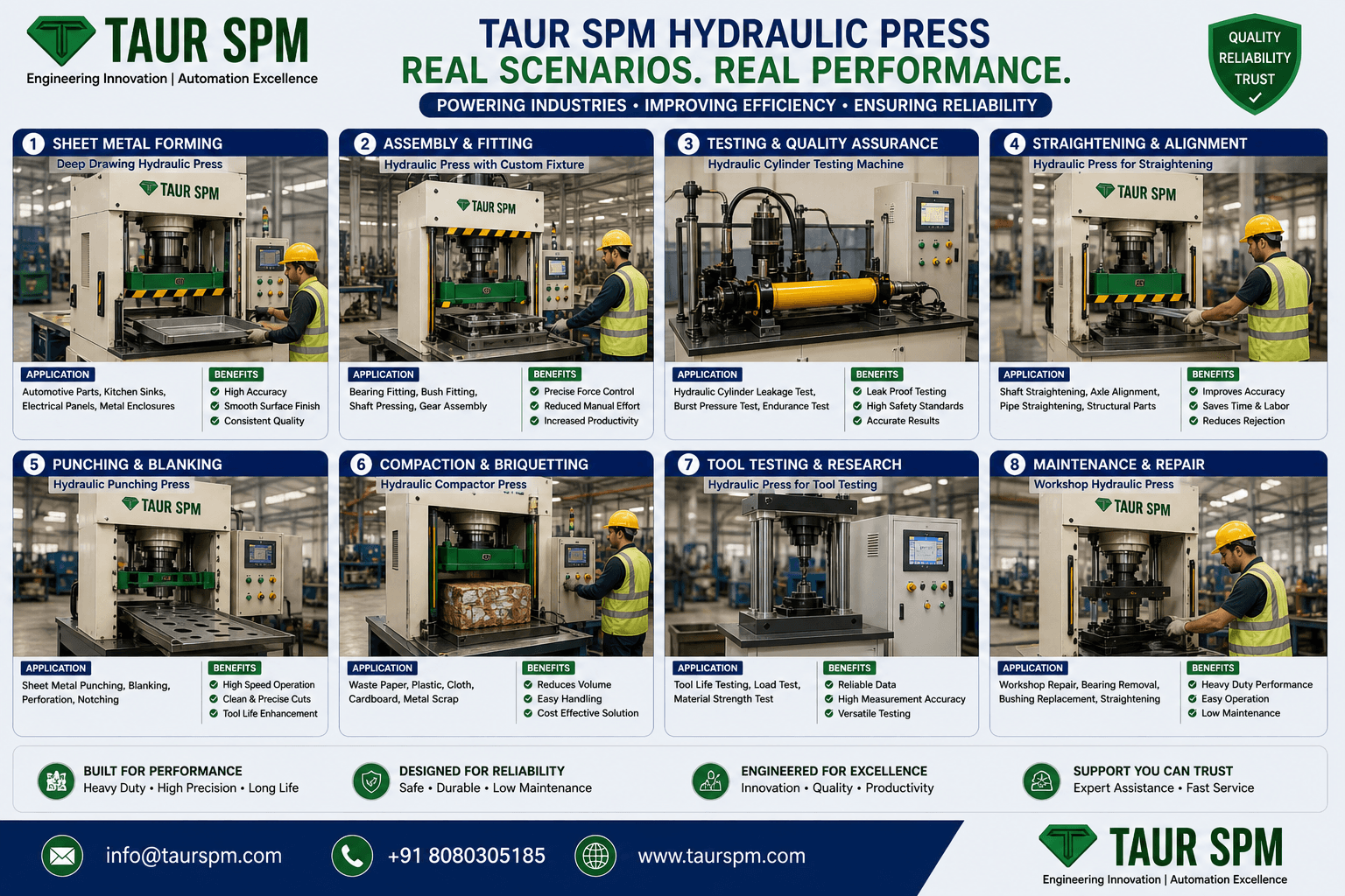 DDHP-10 to DDHP-500 Deep Drawing Hydraulic Press Main Feature