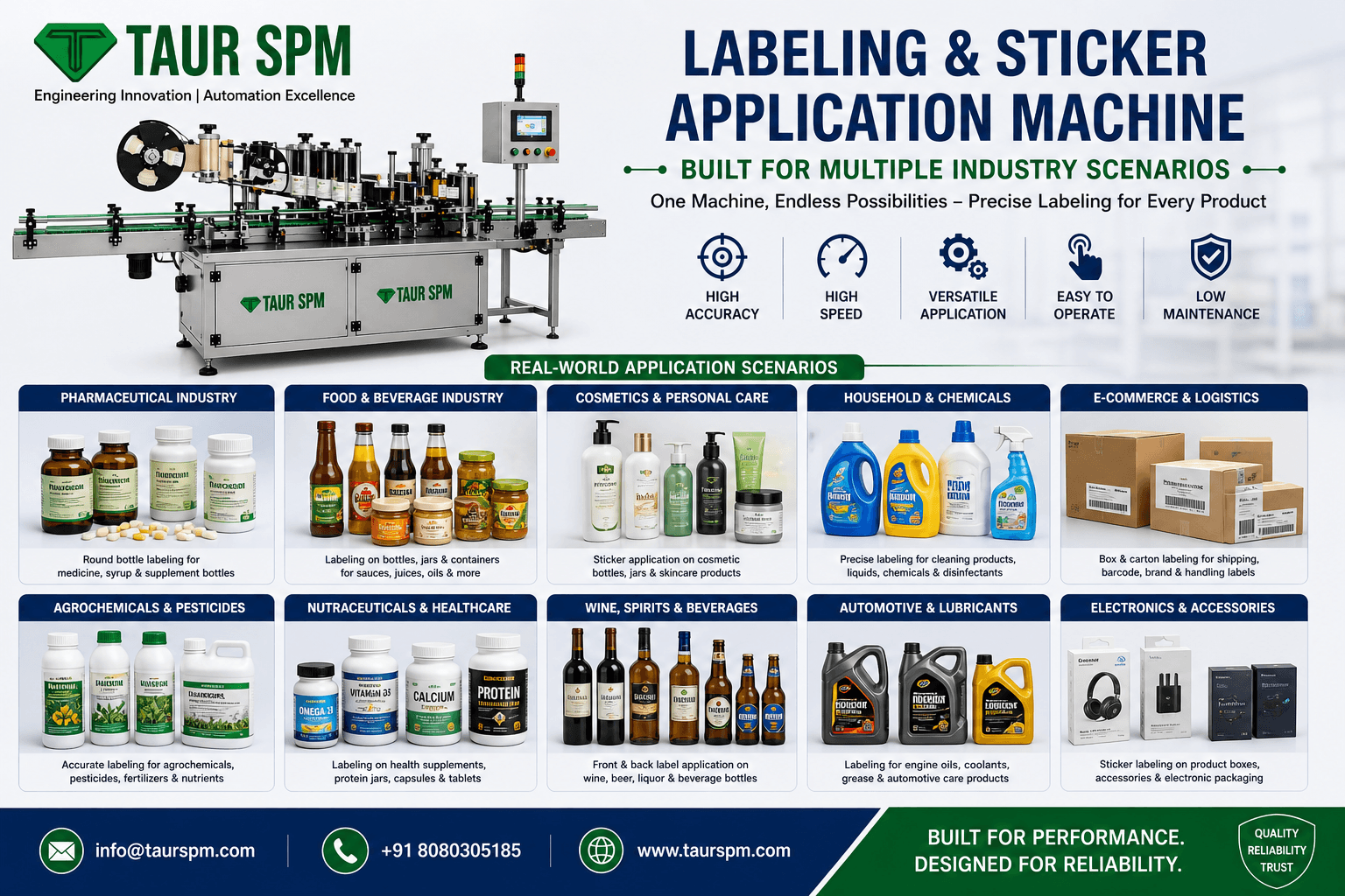 LSAM-01 Labeling & Sticker Application Machine Main Feature