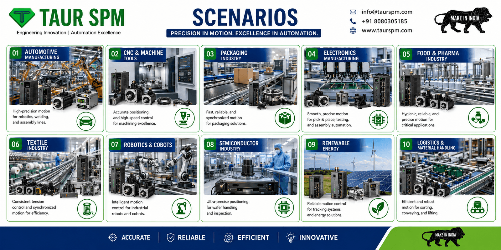 SMC-01  Servo Motor Motion Control System Main Feature