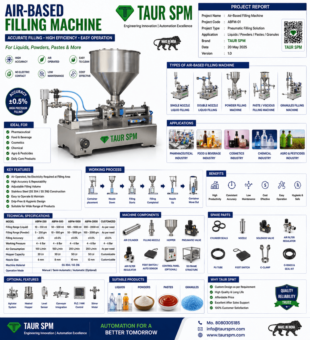 ABFM-250   Air-Based Filling Machine