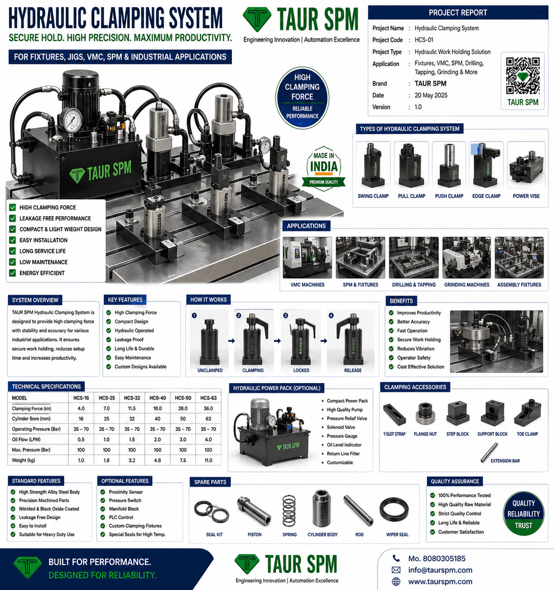 HCS-16  Hydraulic Clamping System
