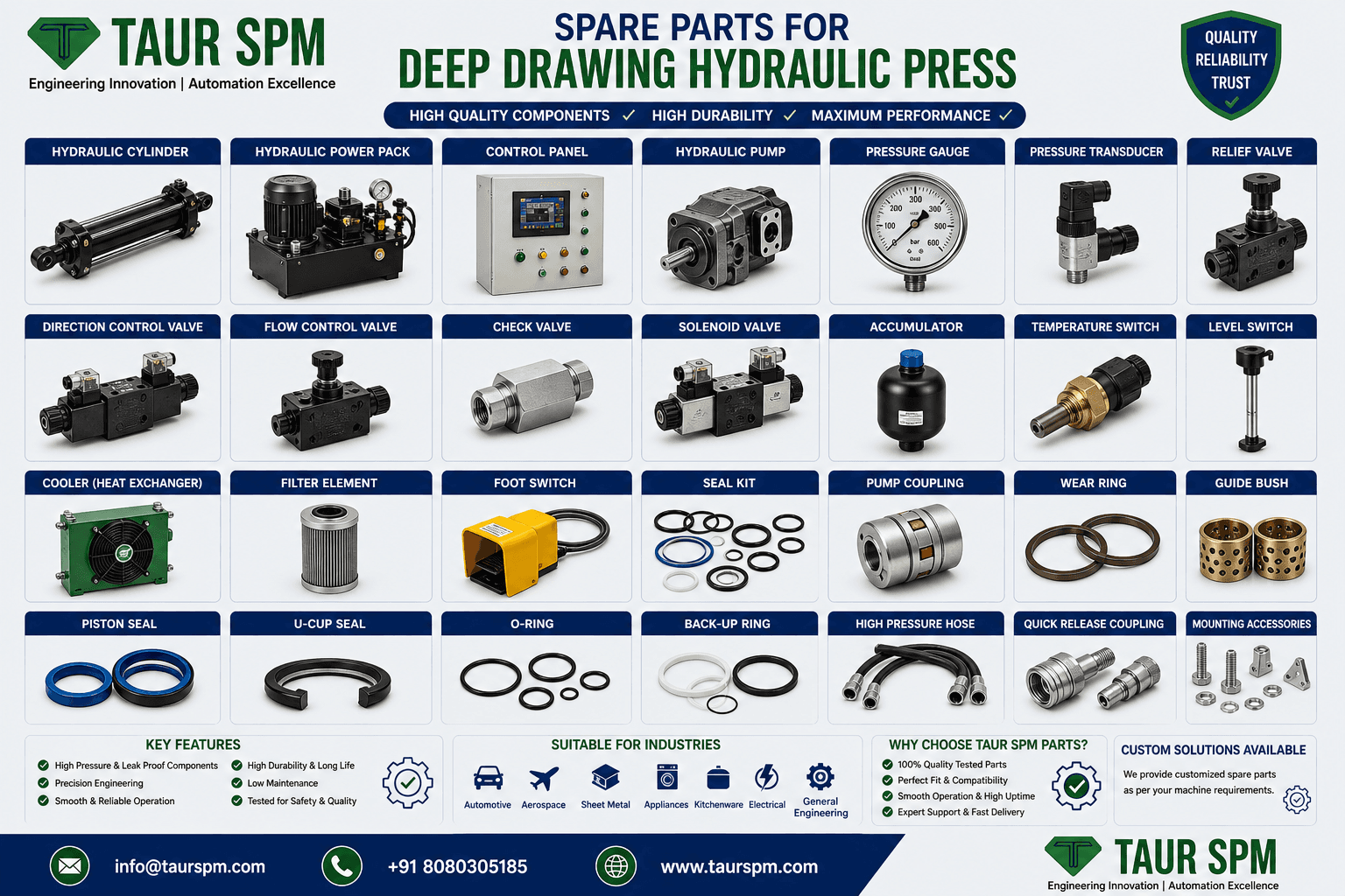 DDHP-10 to DDHP-500 Deep Drawing Hydraulic Press Hero Image