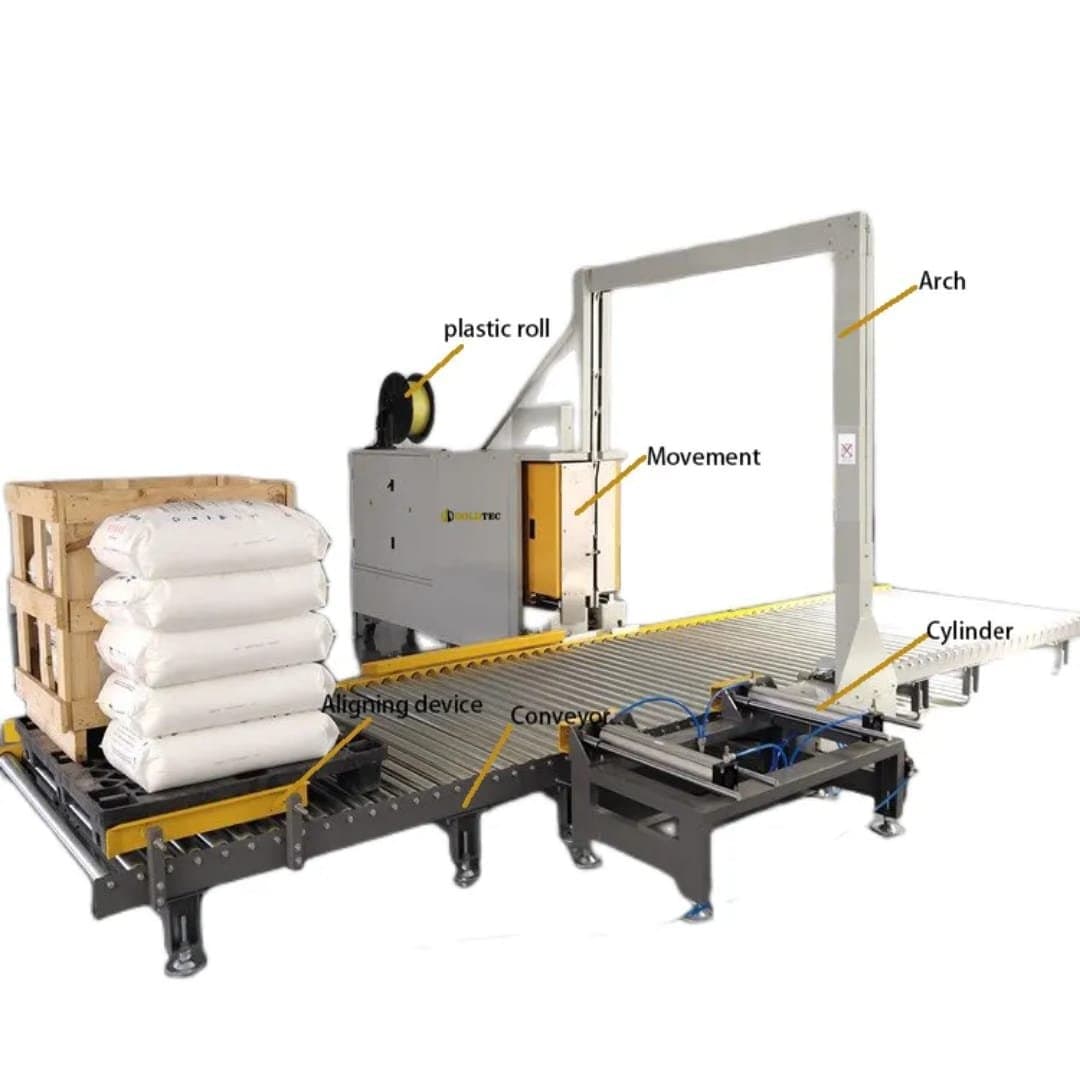 T-F.A.S.-T16 Fully Automatic Pallet Strapping Machine Hero Image