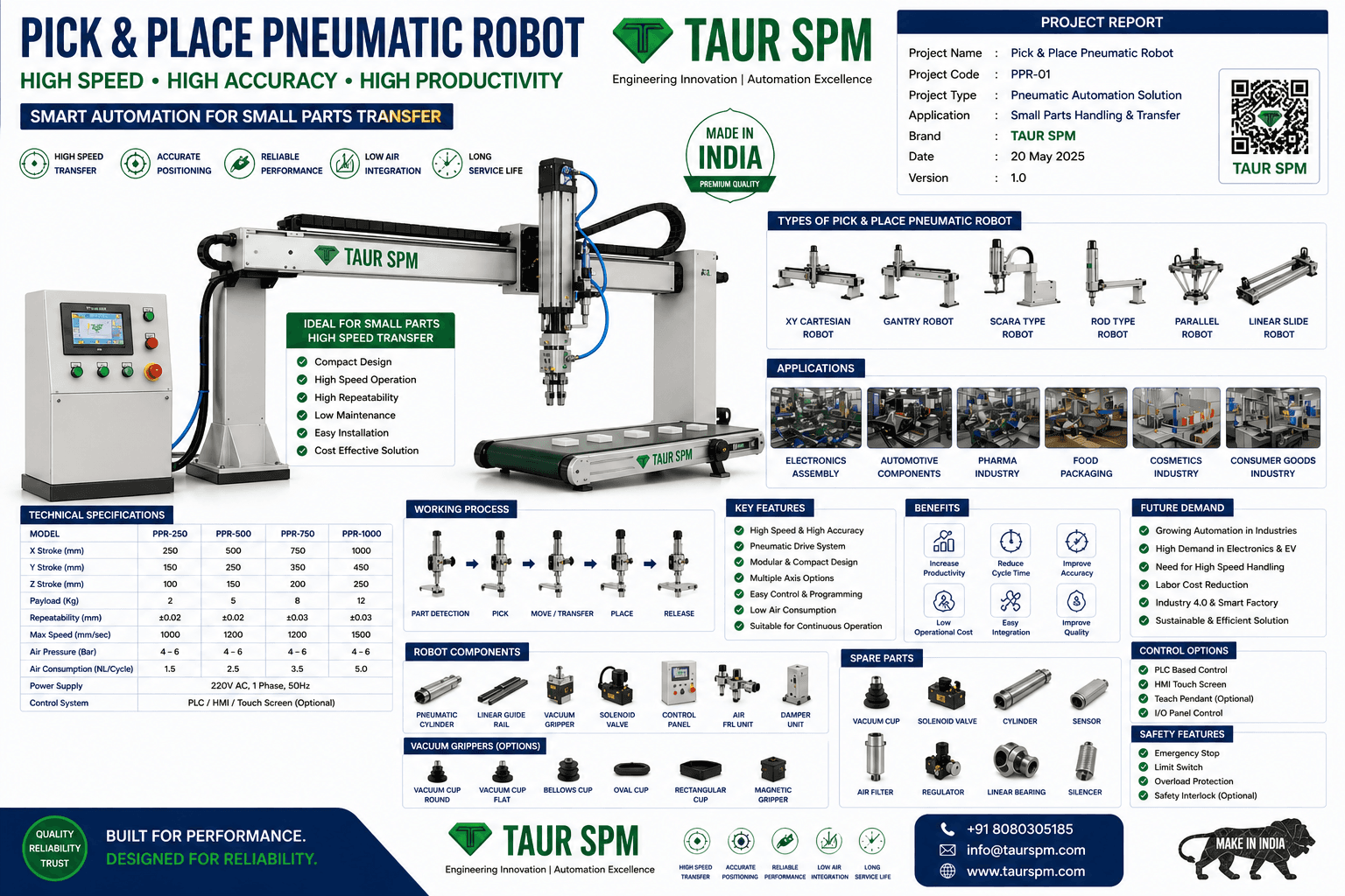 PPR-250 Pick & Place Pneumatic Robot Hero Image
