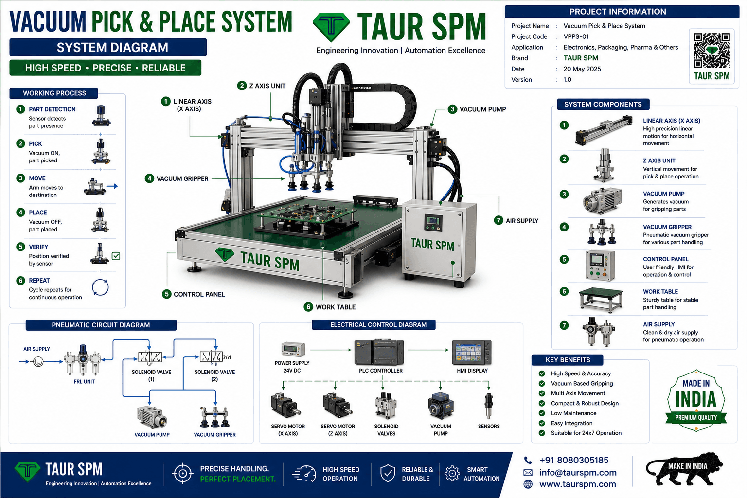 VPPS-01 Vacuum Pick & Place System Hero Image