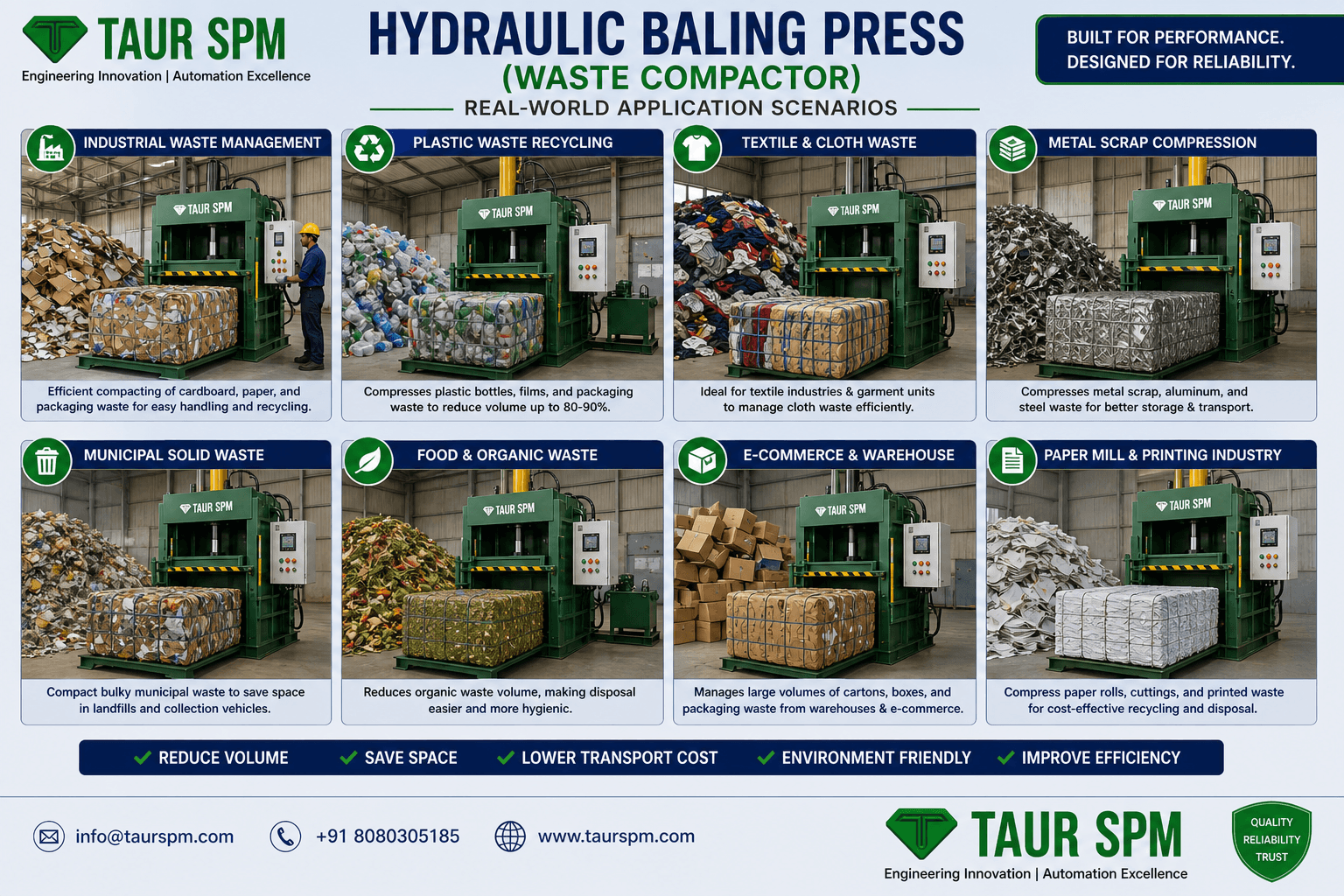 HBP-01  Hydraulic Baling Press (Waste Compactor) Hero Image