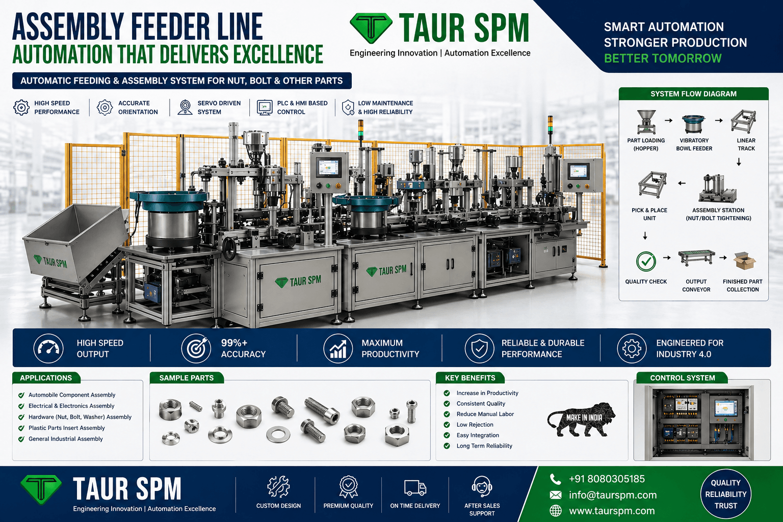 AP-01  Assembly Feeder Line Hero Image