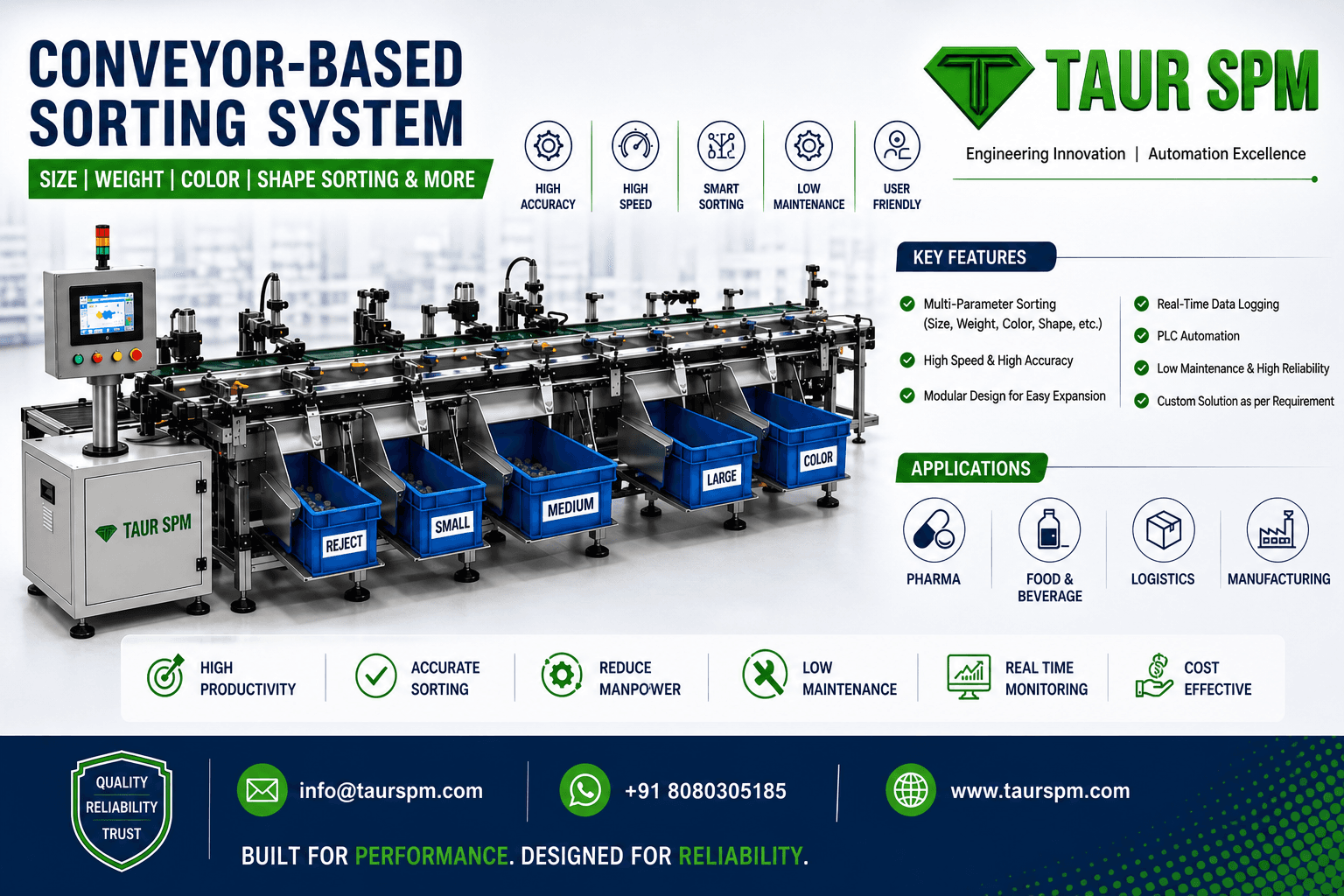 CBSS-01   Conveyor-Based Sorting System Hero Image