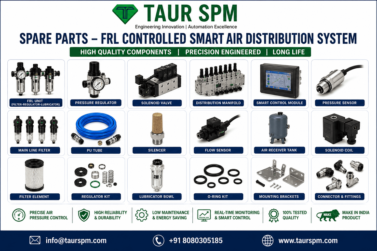 SAD-01   FRL Controlled Smart Air Distribution System Scenarios Image