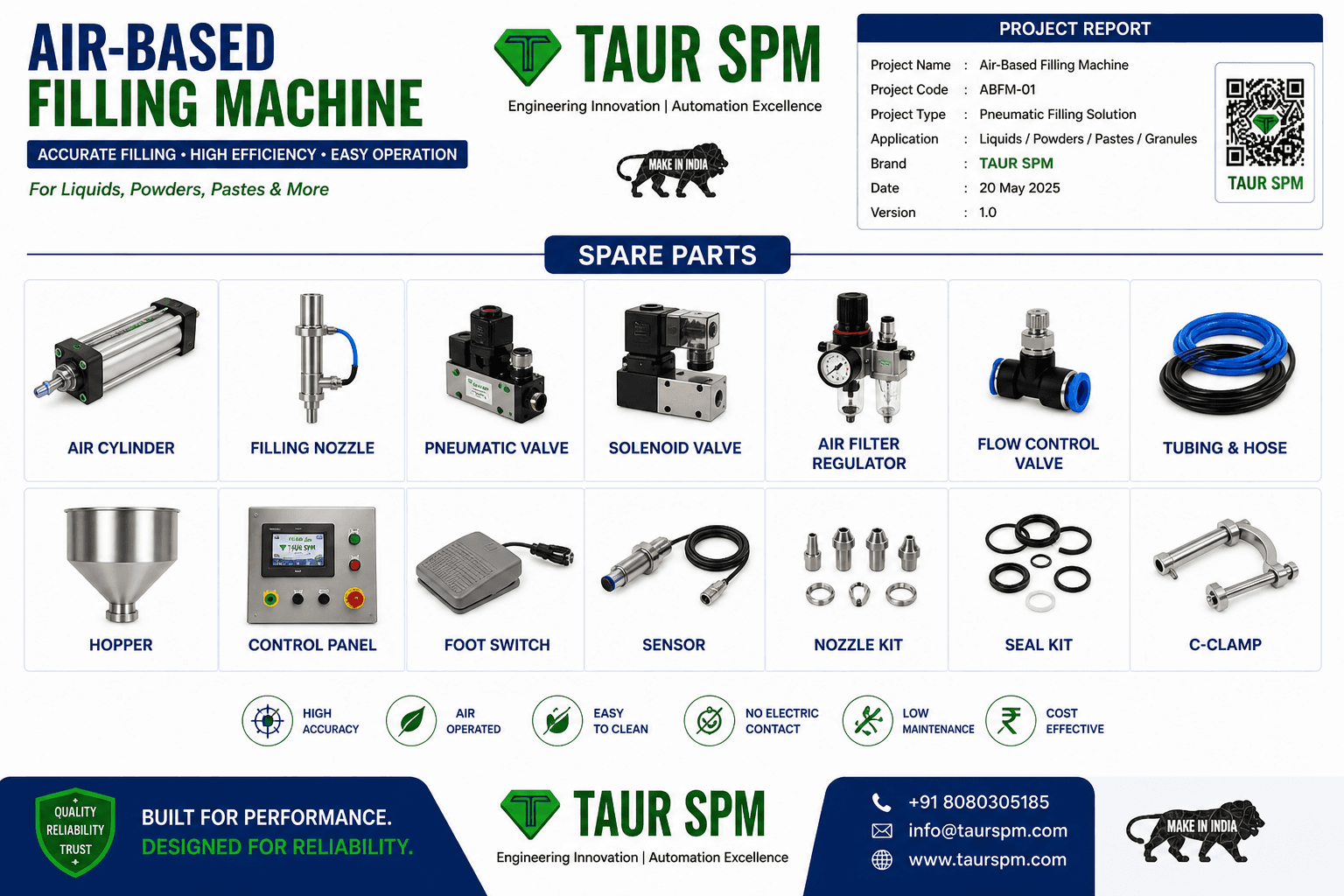 ABFM-250   Air-Based Filling Machine Scenarios Image