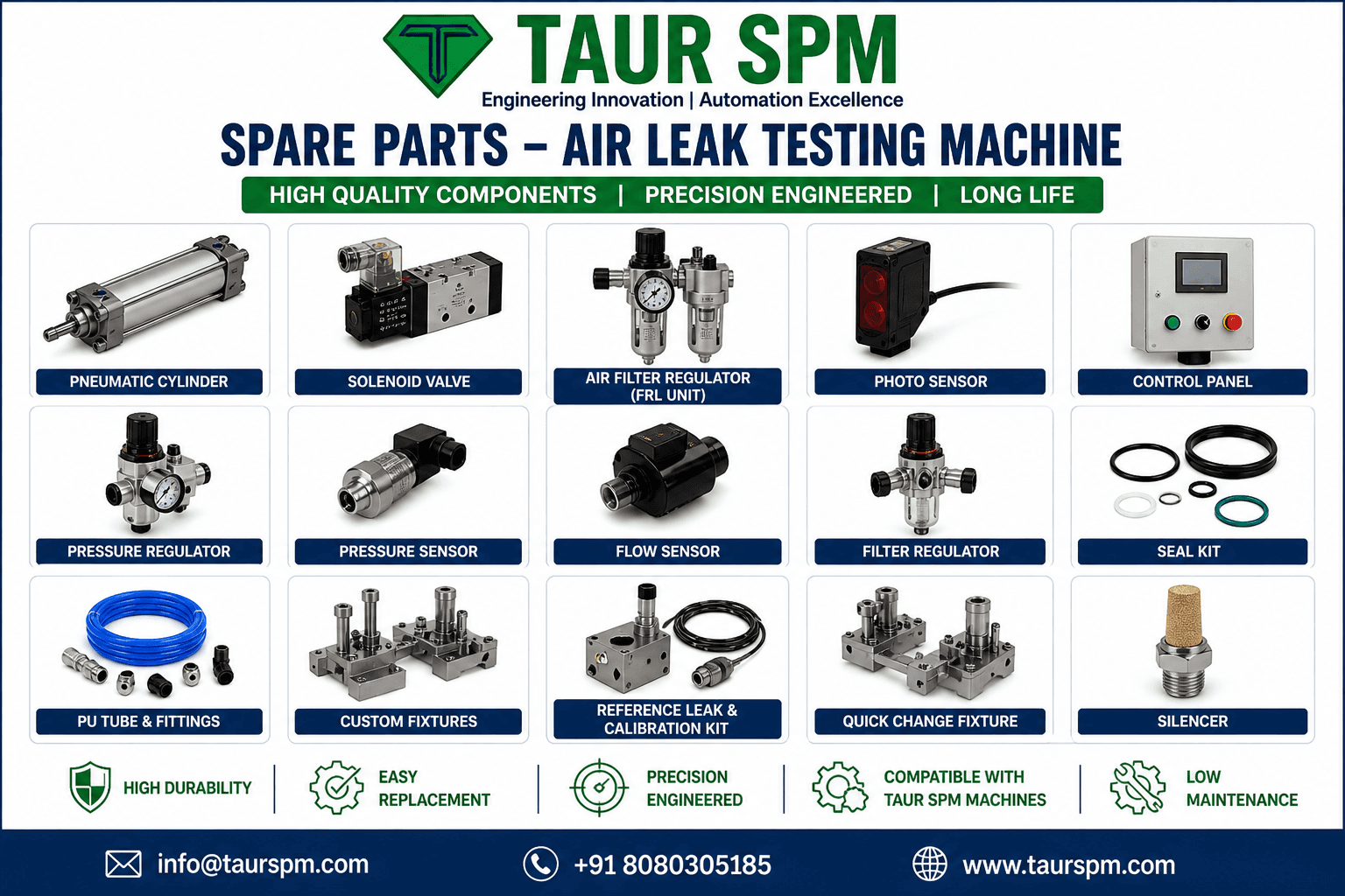 ALTM-01  Air Leak Testing Machine Scenarios Image