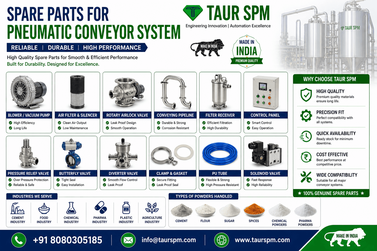 PCS-01 Pneumatic Conveyor System Scenarios Image