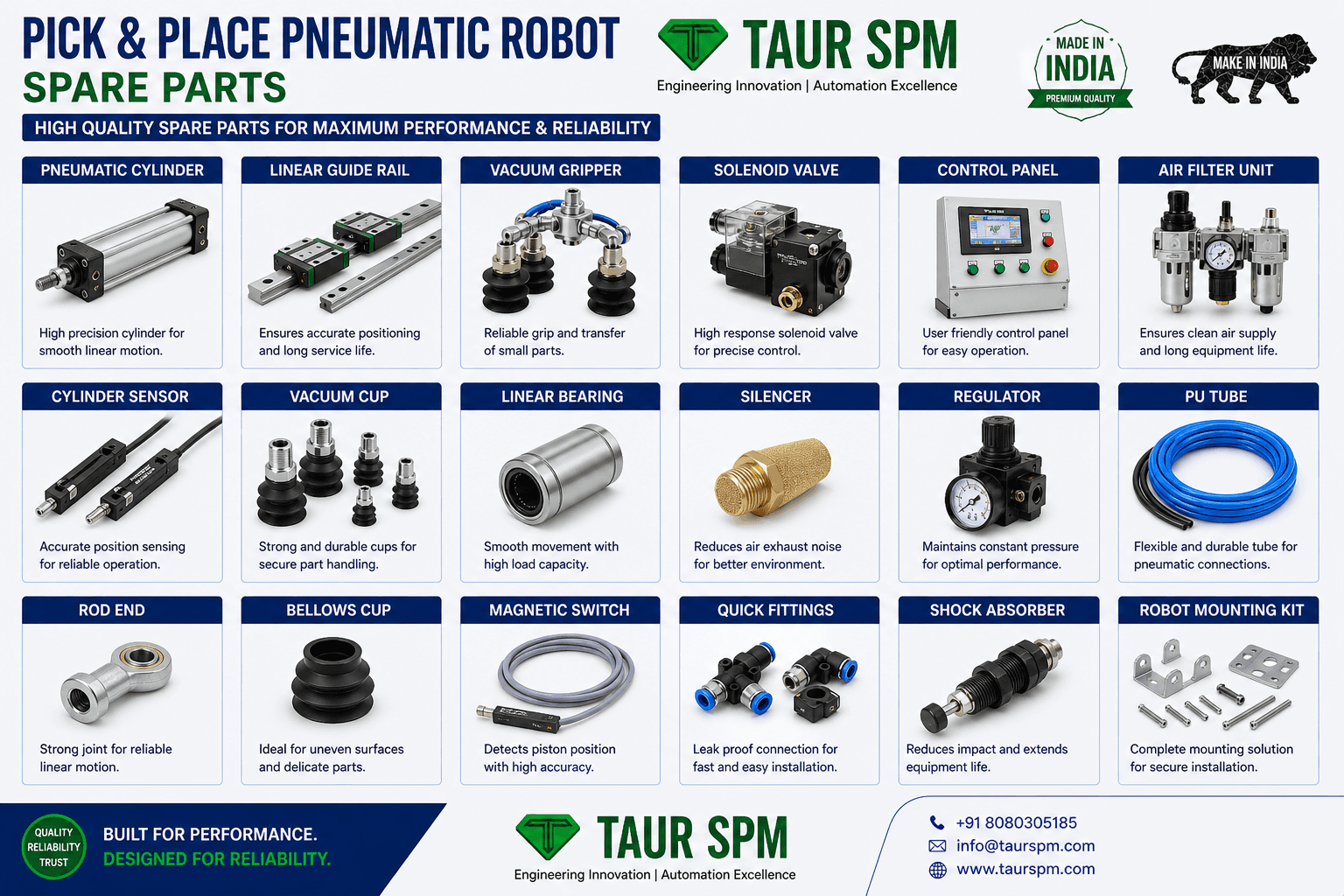 PPR-250 Pick & Place Pneumatic Robot Scenarios Image