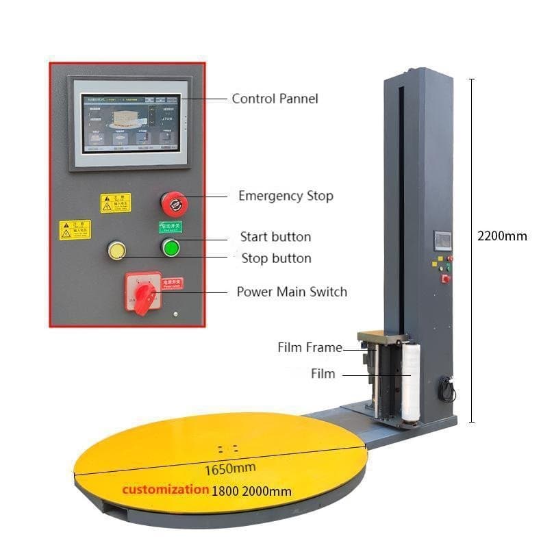 Automatic Turntable Pallet Wrapping Machine Scenarios Image