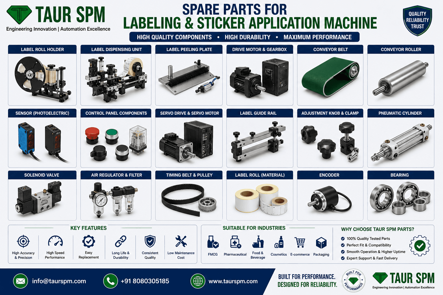 LSAM-01 Labeling & Sticker Application Machine Scenarios Image