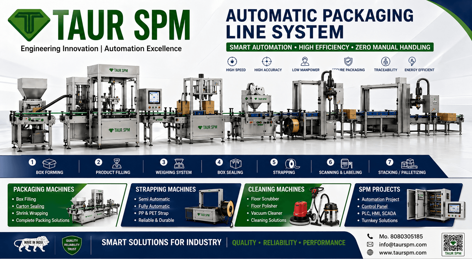 APLS-01  Automatic Packaging Line System Scenarios Image