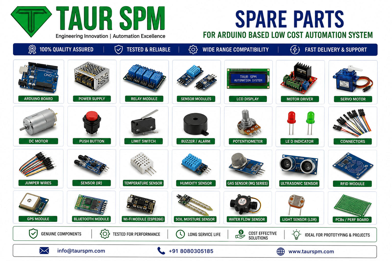 ARDU-01 Arduino Based Low Cost Automation System Scenarios Image