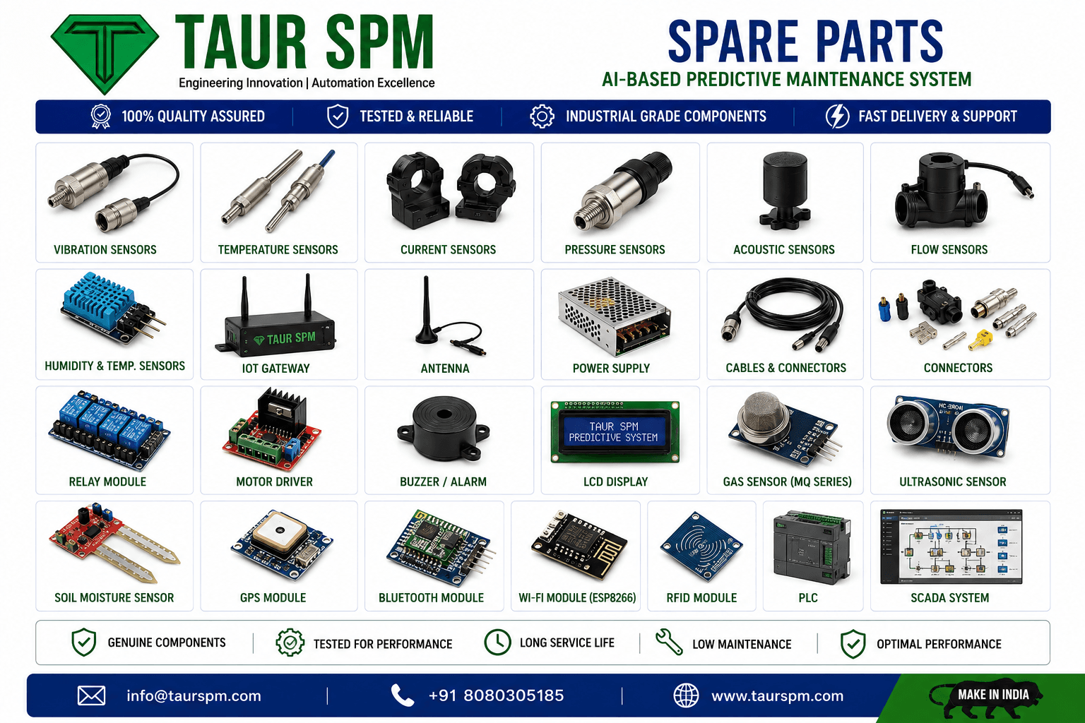 AIPM-01 AI-Based Predictive Maintenance System Scenarios Image