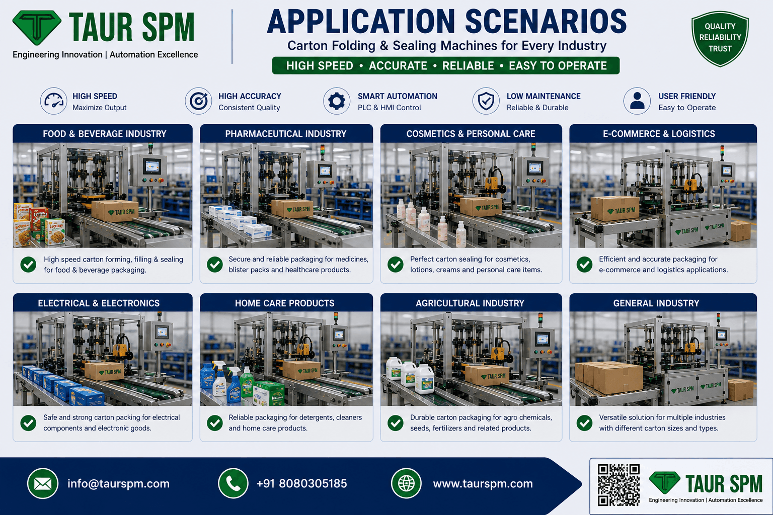 CF-01  Carton Folding & Sealing Machine Scenarios Image