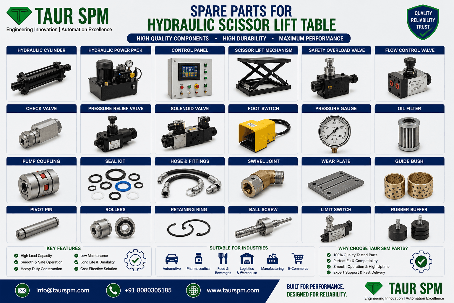 HSLT-01  Hydraulic Scissor Lift Table (Height Adjustable Platform) Scenarios Image