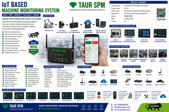 IOT-01  IoT Based Machine Monitoring System