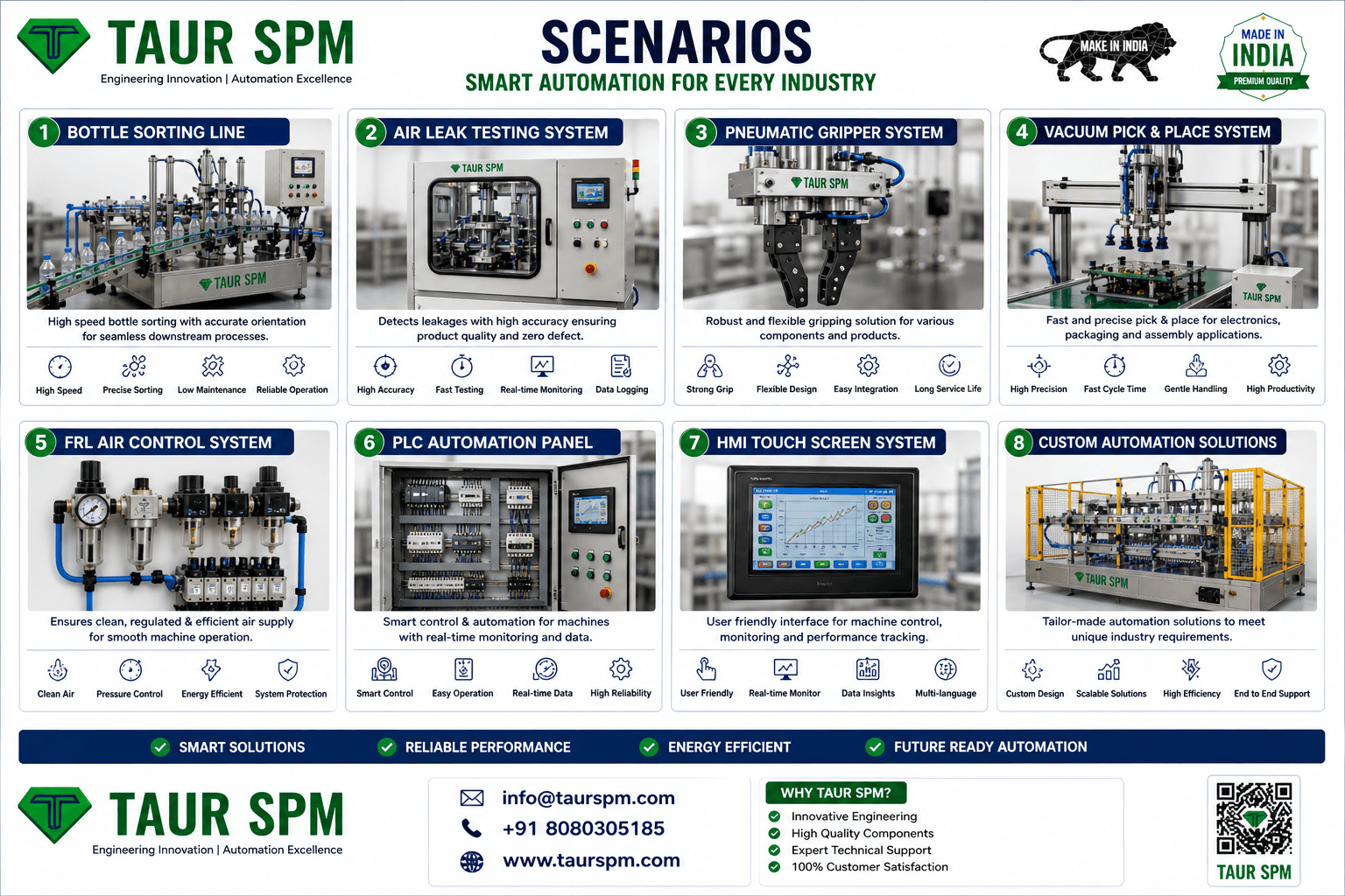 HMI-01 HMI Touch Screen Control System Main Feature