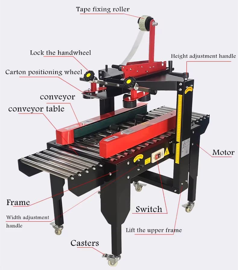 Carton Sealing Machine Main Feature