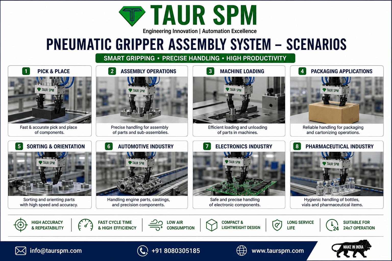 PGAS-01 Pneumatic Gripper Assembly System Price: On Request Main Feature