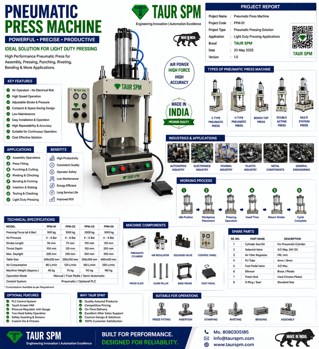 PPM-01 Pneumatic Press Machine