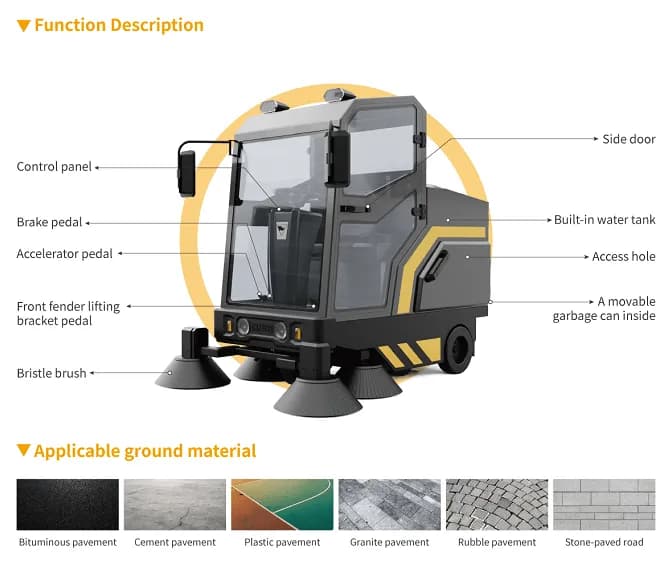 T-CG-SP 190/180 Ride-On Floor Sweeper Hero Image