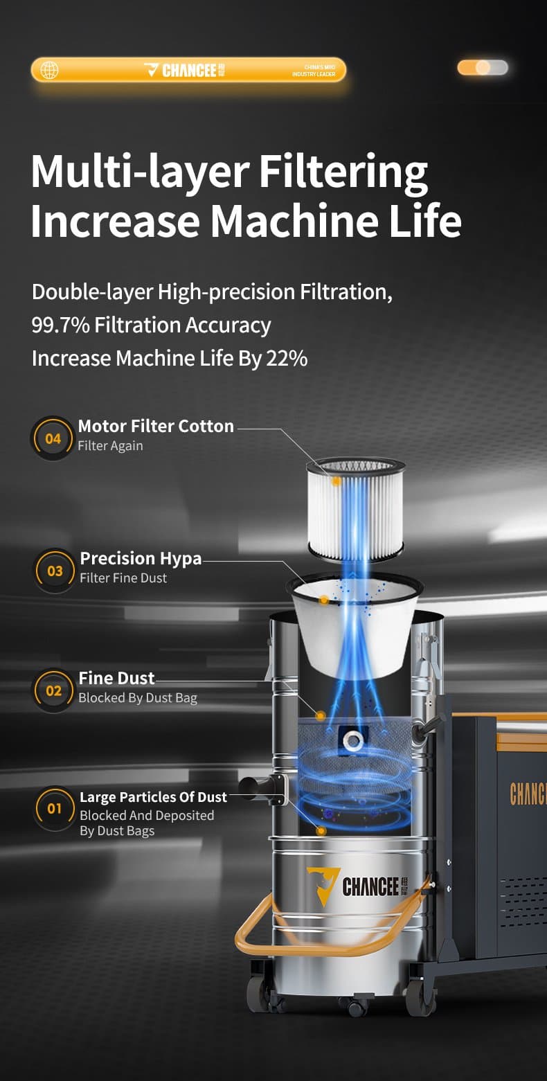 T-CG55100 Industrial Vacuum Cleaner Hero Image