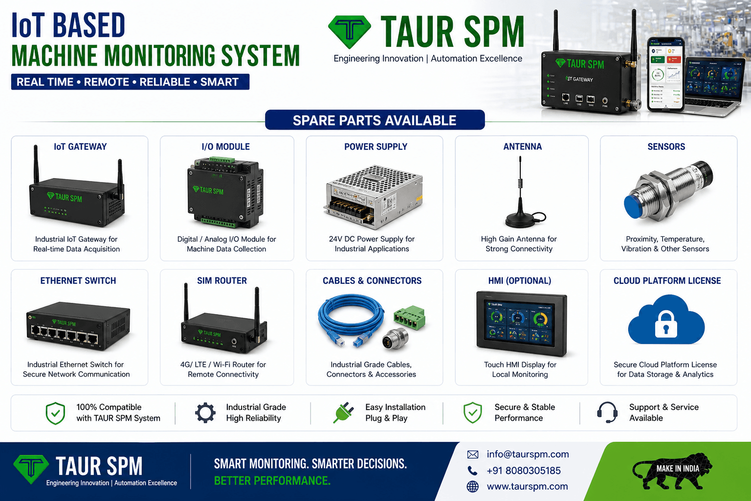 SCAD-01 SCADA System Integration Scenarios Image