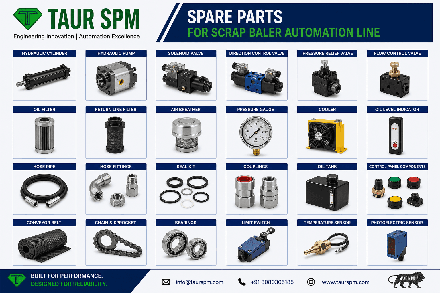 HSBA-63 to HSBA-250 Hydraulic Scrap Baler Automation Line Scenarios Image